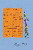 Comic Book & Comix Postcards
